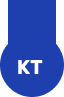reviewperson