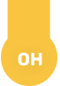 reviewperson